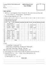 Kiểm tra 45 phút số 2 môn Tin học